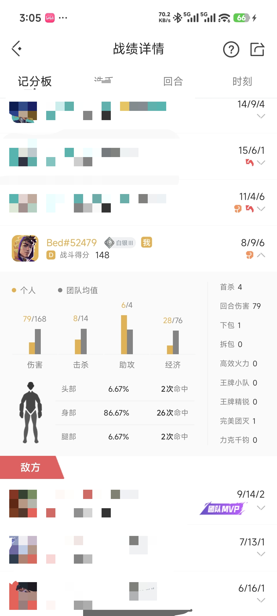 我讨厌无畏契约 封面