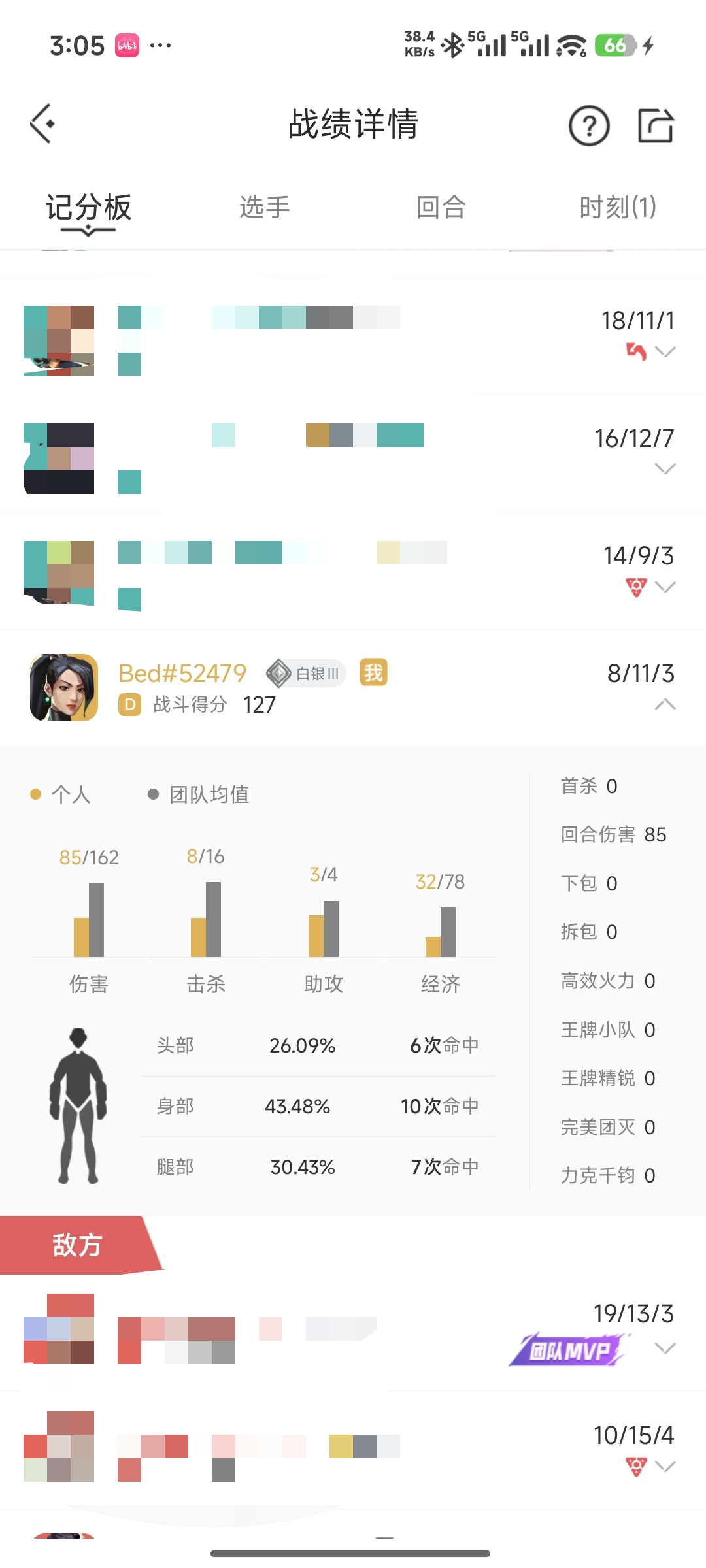 1000013508